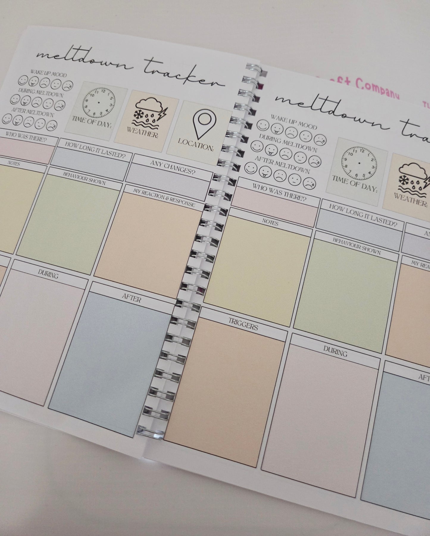 Meltdown Tracker - Sweary